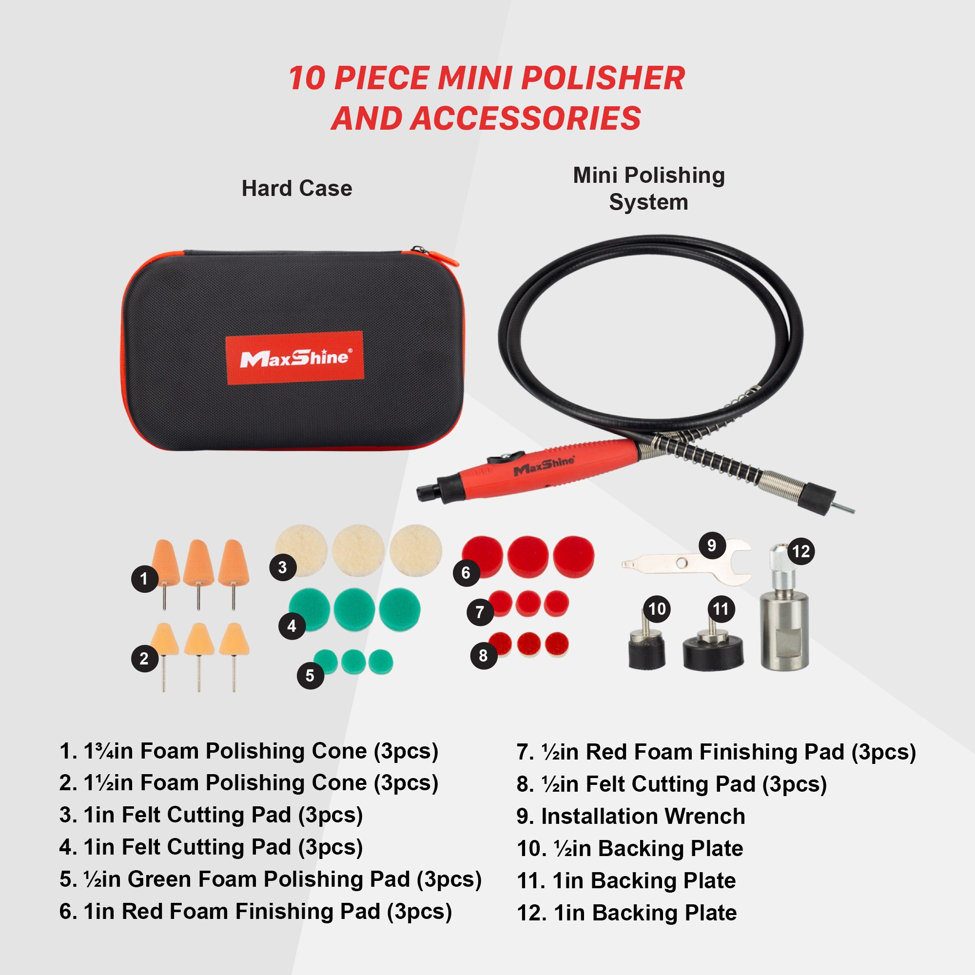 MN01 Mini Rotary Polishing System