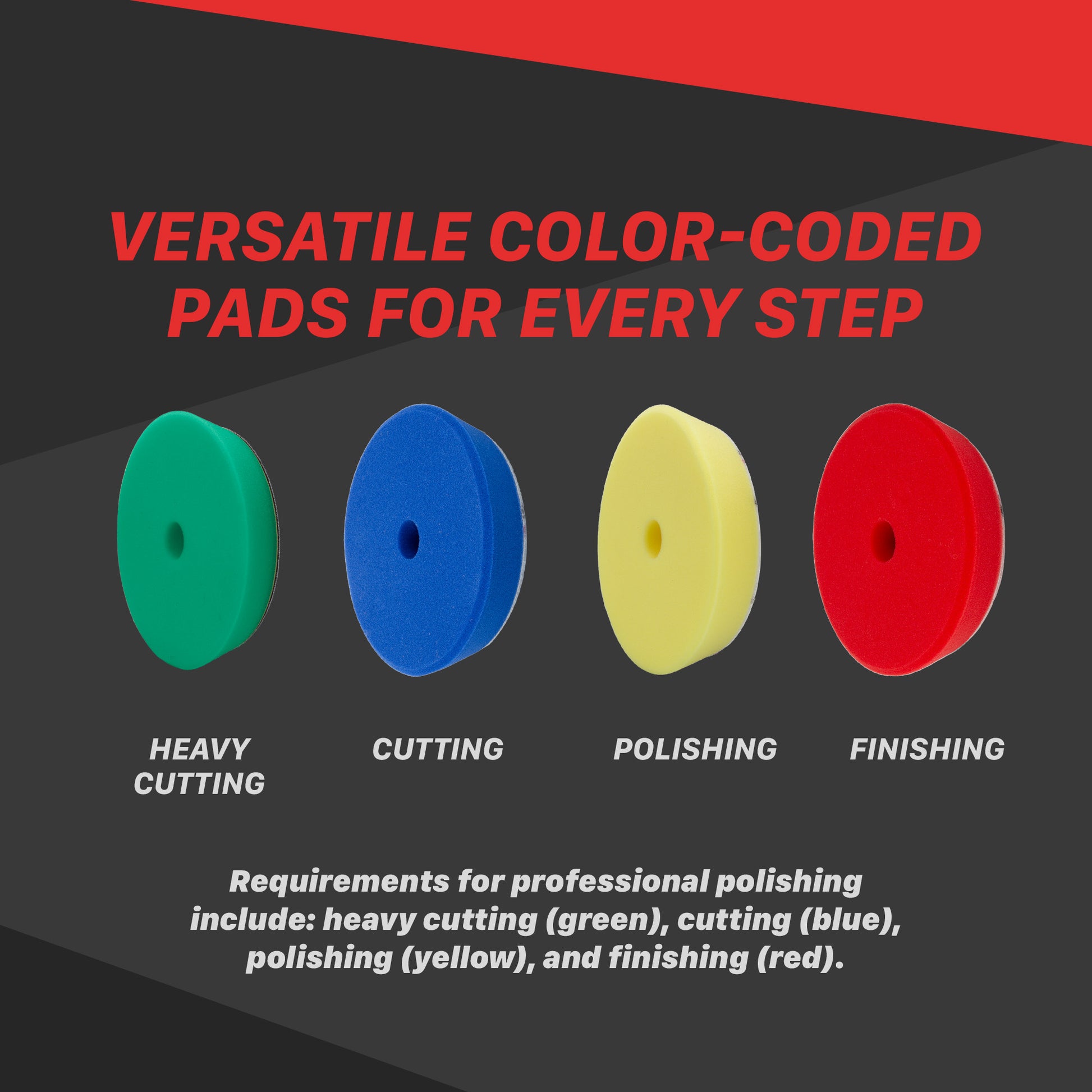202- Car Polisher Pads | High Profile Foam Pads - 5in, 6in