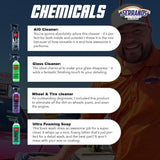 Chemicals from Carlos Serranos Kit