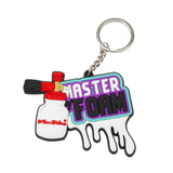 Keychains | Car Keyholders