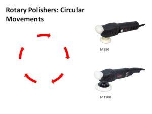 Professional rotary polishers for car detailing - rotary single circular motion image
